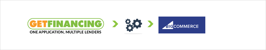 _images/banner-wegetfinancing-bigcommerce-new.png